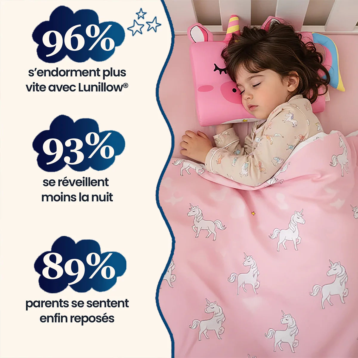 Lunillow® – L'Oreiller Apaisant pour Enfants